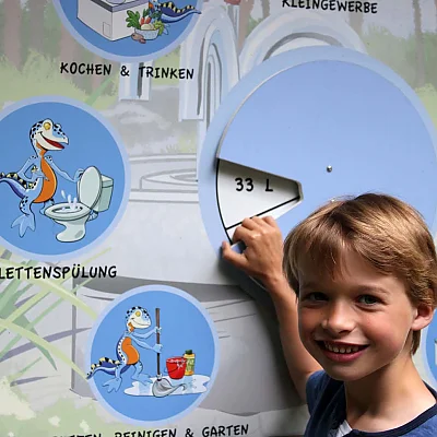 Wie entsteht Wasserdruck